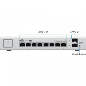 ubiquiti-unifi-us-8-150w-